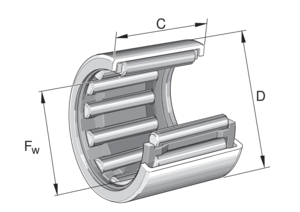 INA Bearing HK4020